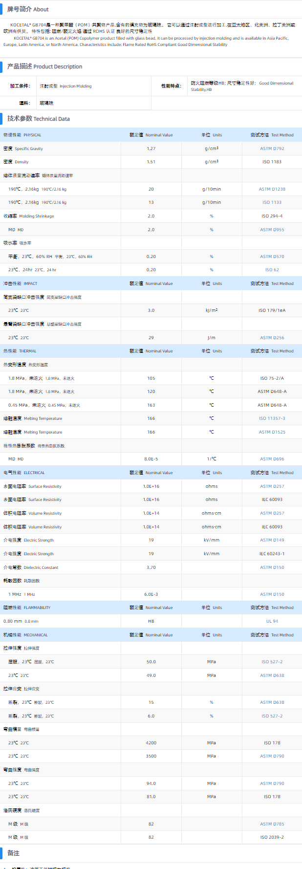 1699598673113324.png GB704.png