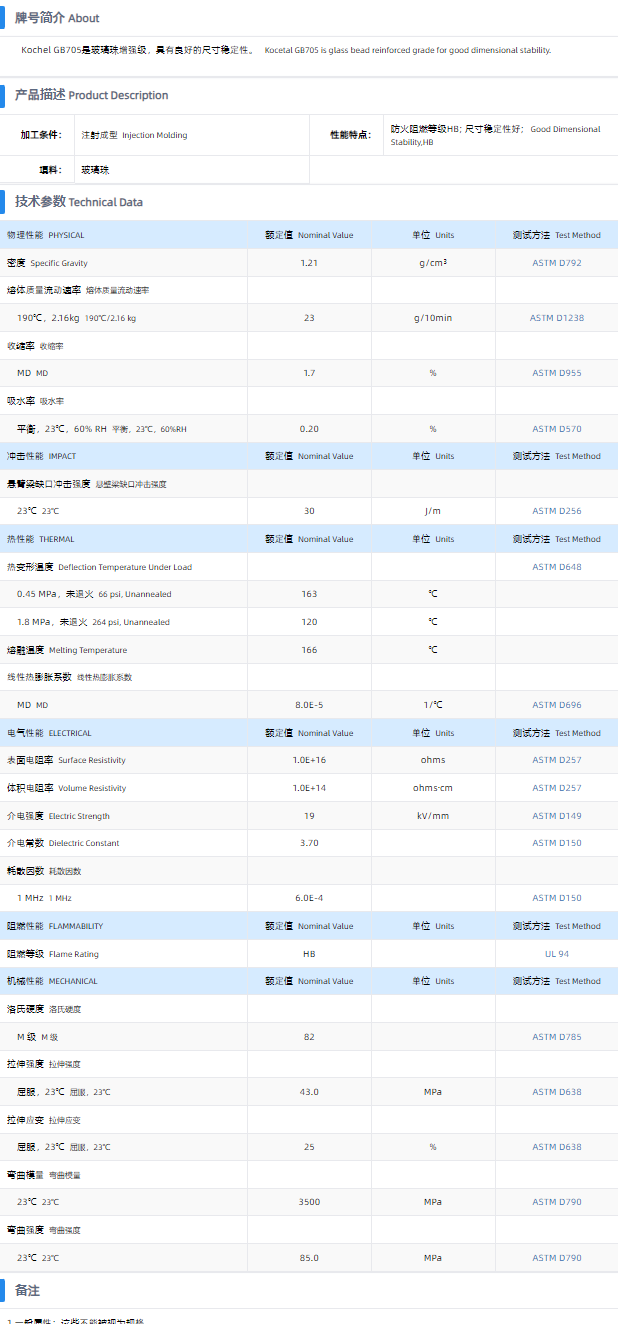 1699598699260342.png GB705.png
