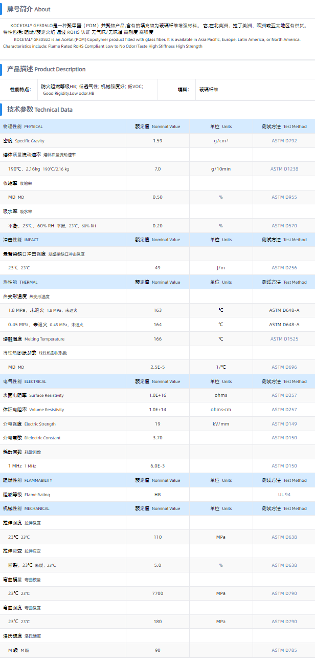 1699598920125695.png GF305LO.png