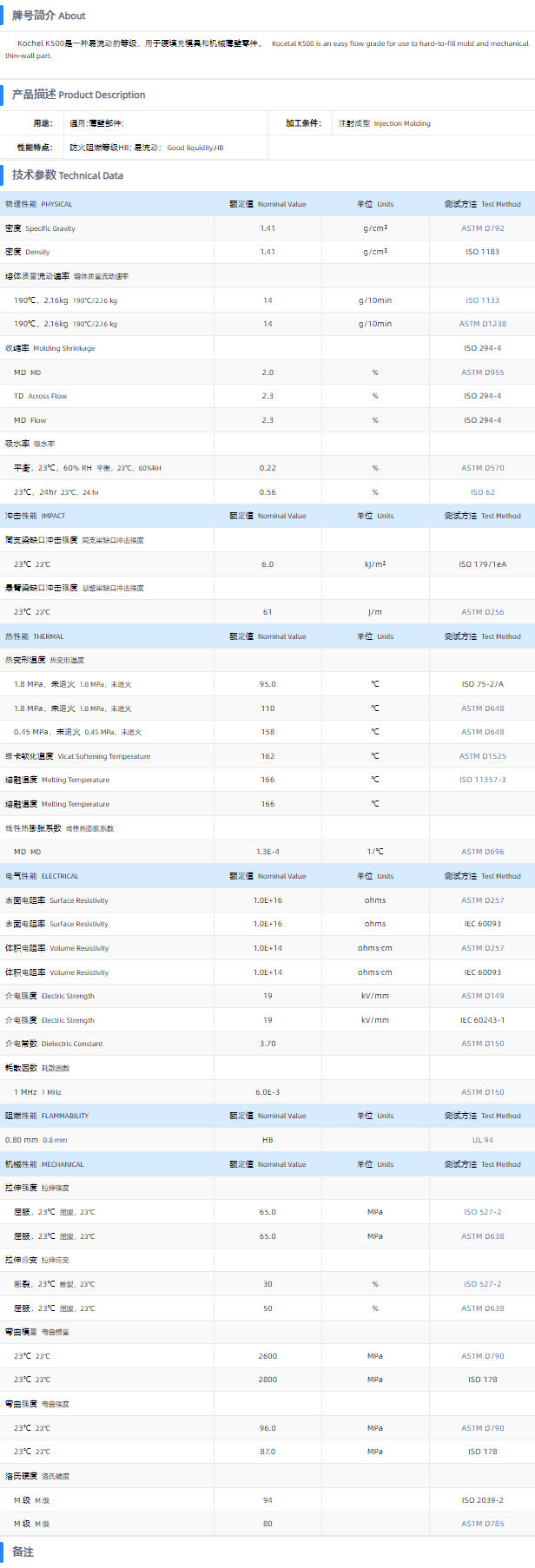 1699599672810073.png K500.png