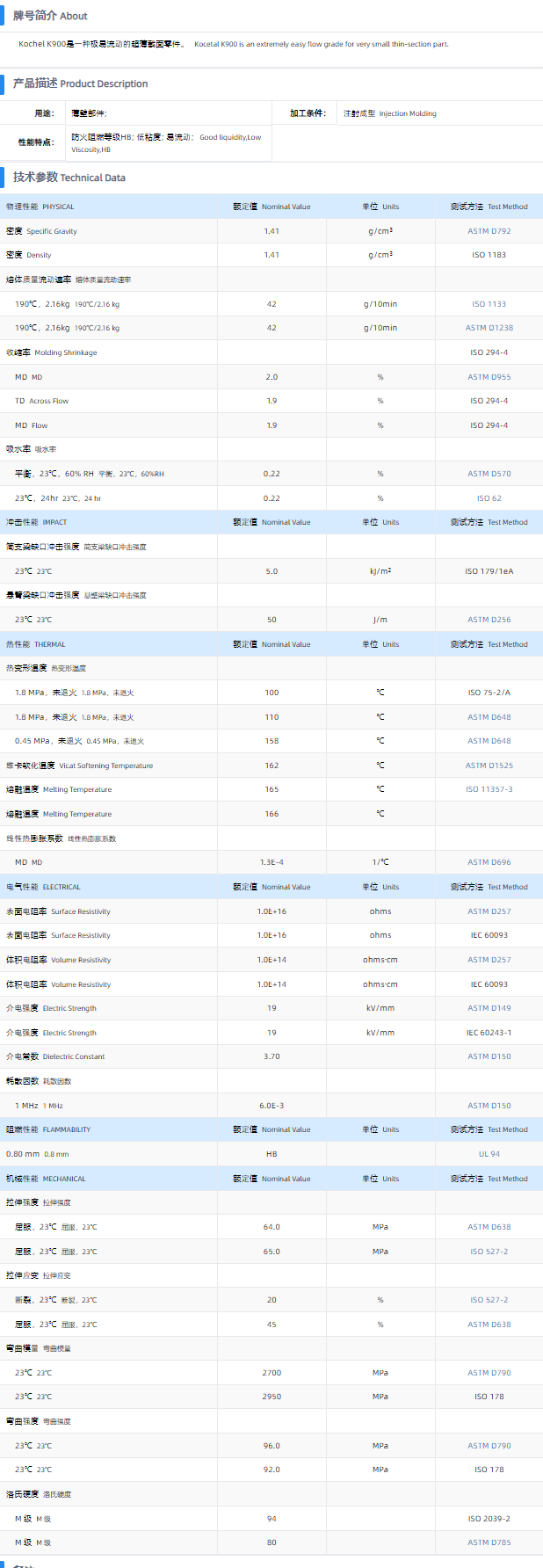 1699599897853793.png K900.png