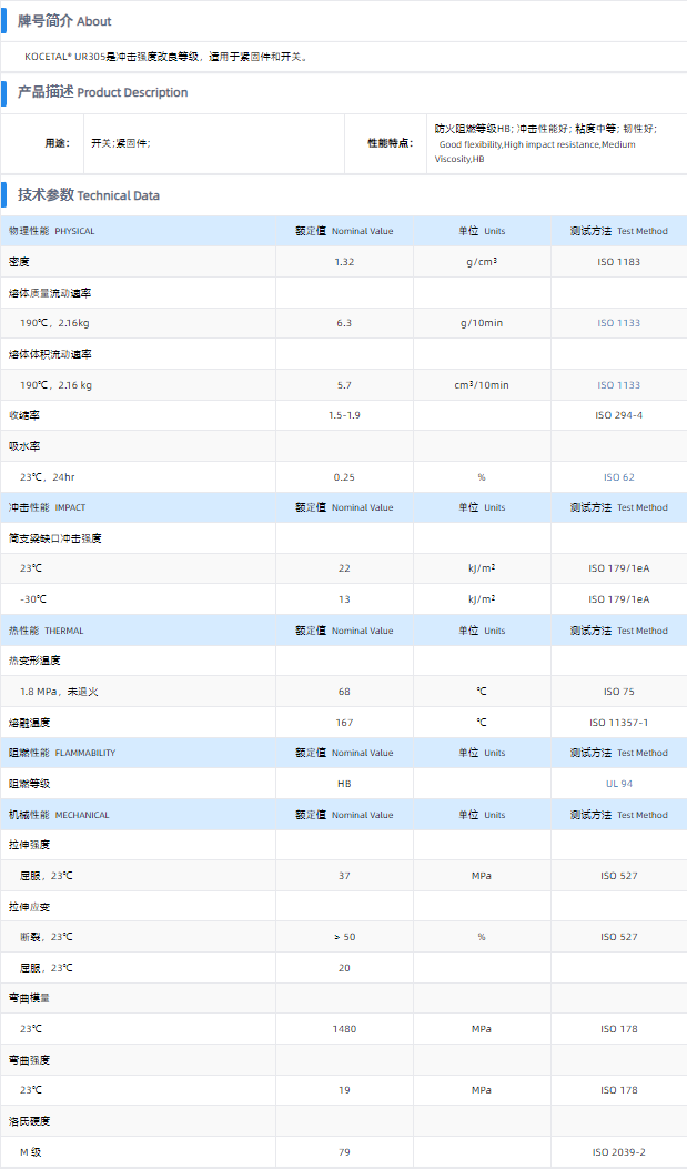 1699600734976520.png UR305.png