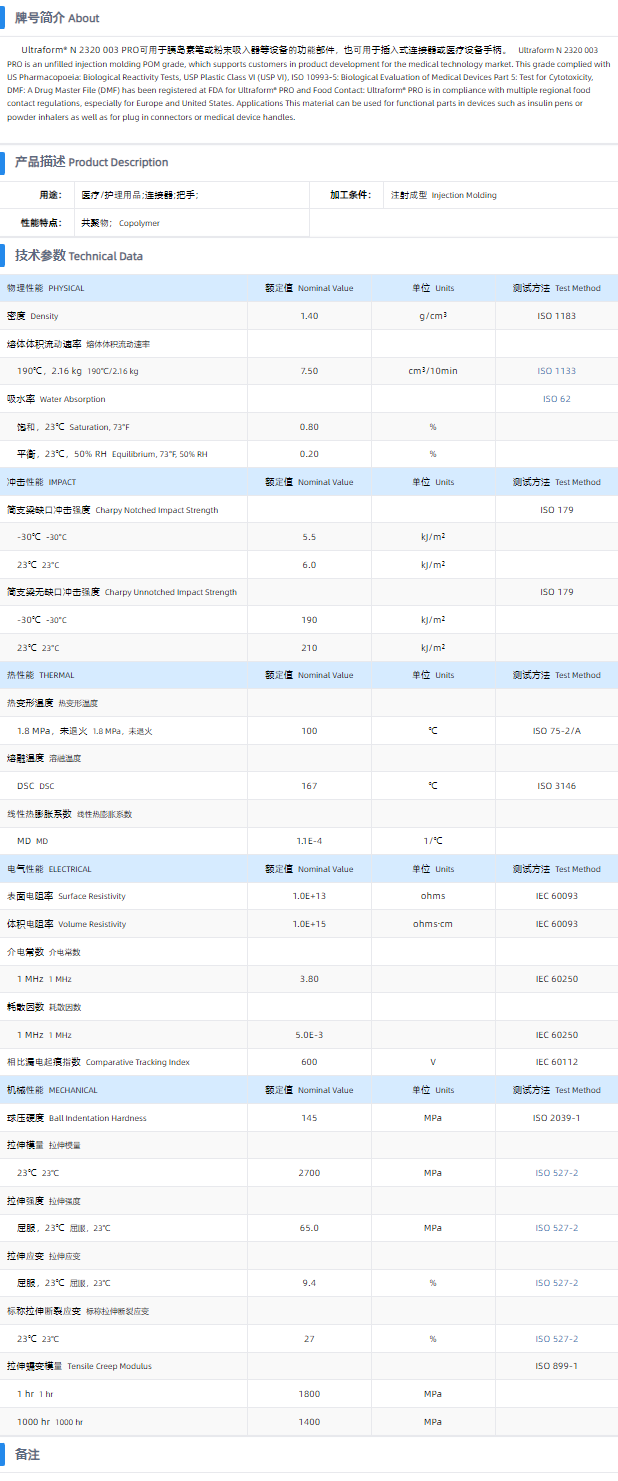 1699665960607522.png N2320 003 PRO.png