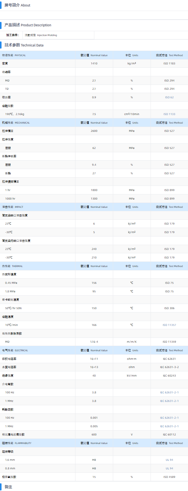 1699666035428037.png N2320 008 AT UN.png