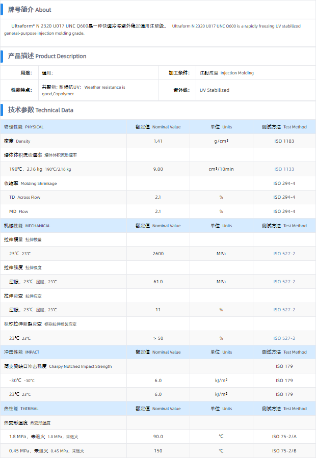 N2320 U017 UNC Q600.png