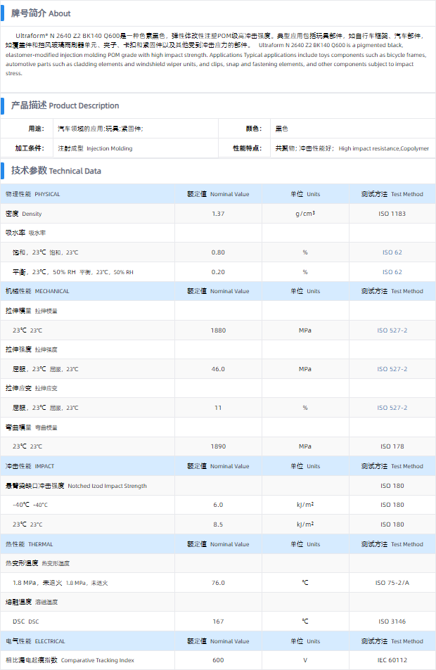 N2640 Z2 BK140 Q600.png