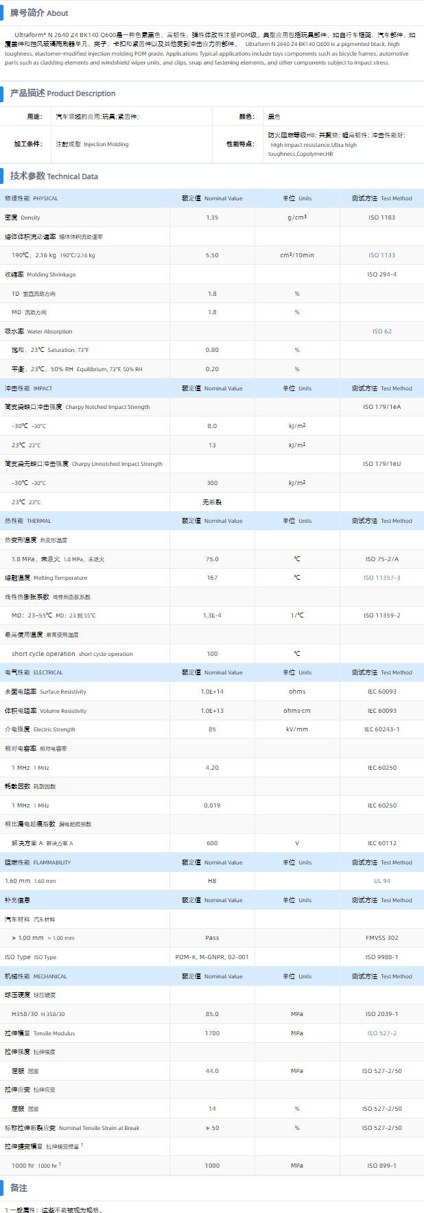 N2640 Z4 BK140 Q600.png