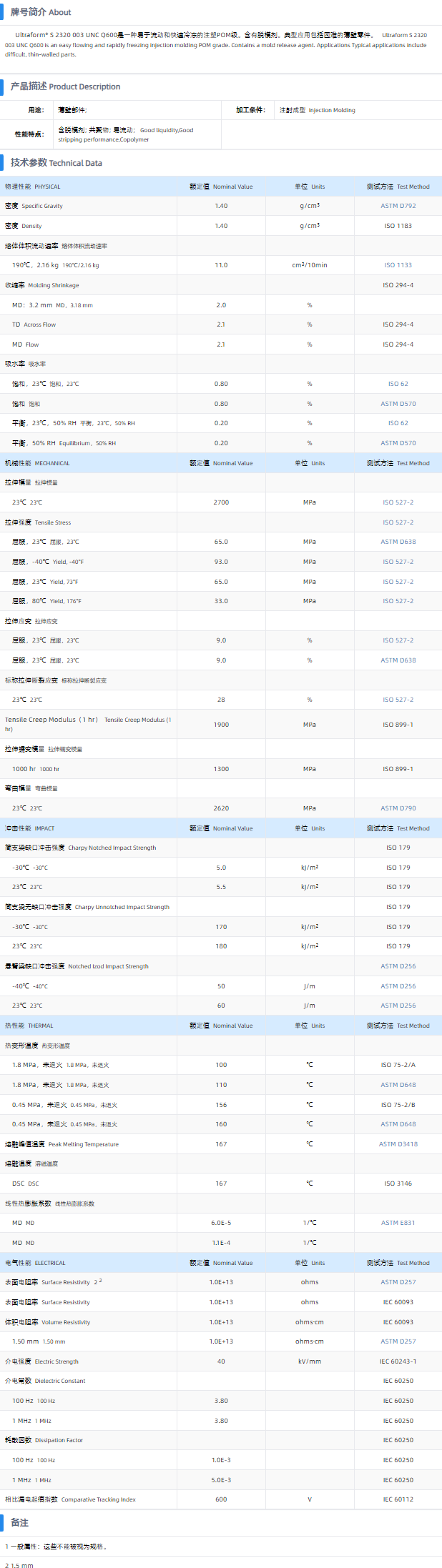 1699667173106456.png S2320 003 UNC Q600.png