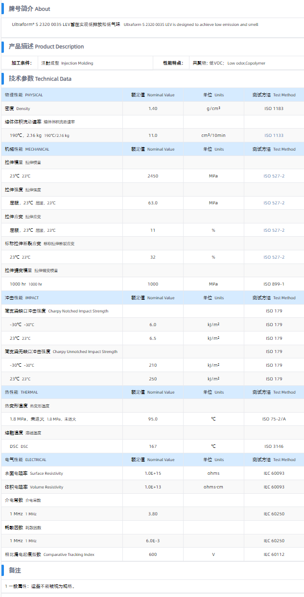 1699667241122141.png S2320 0035 LEV.png