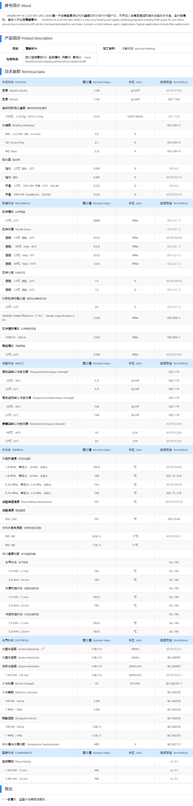 1699667374923375.png W2320 003 UNC Q600.png