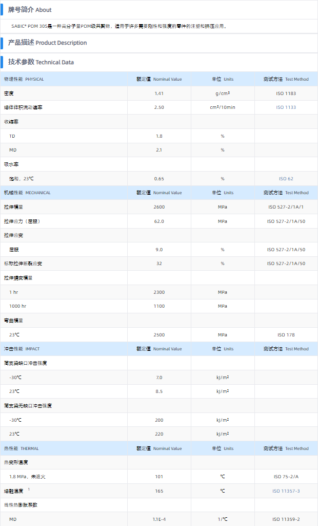 1699684435113517.png 30S.png