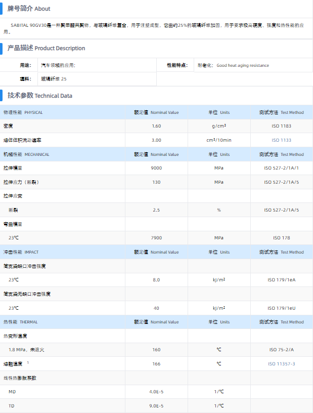 1699684530375108.png 90GV30.png