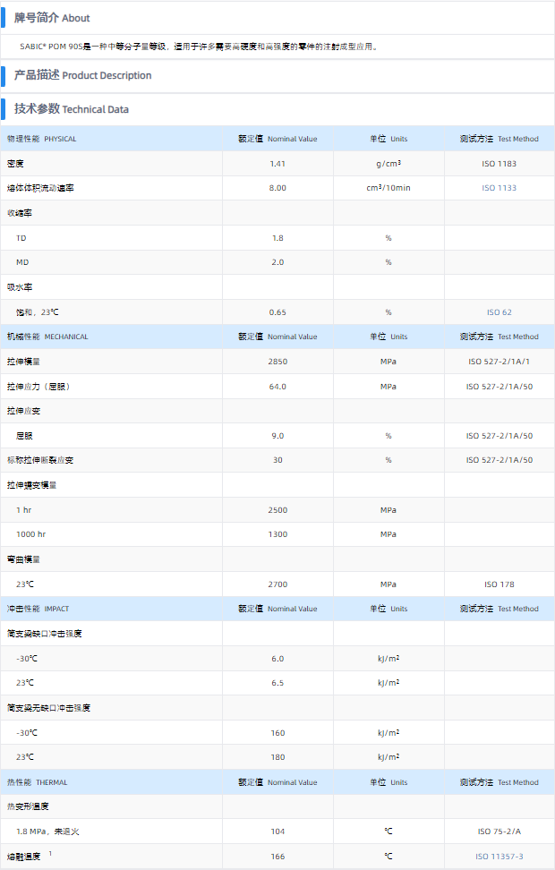 1699684558742728.png 90S.png