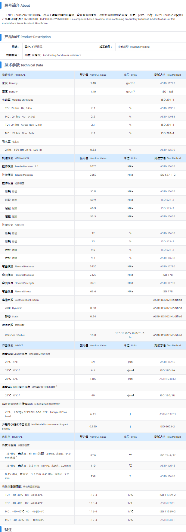 1699684853978370.png K2000XXH.png