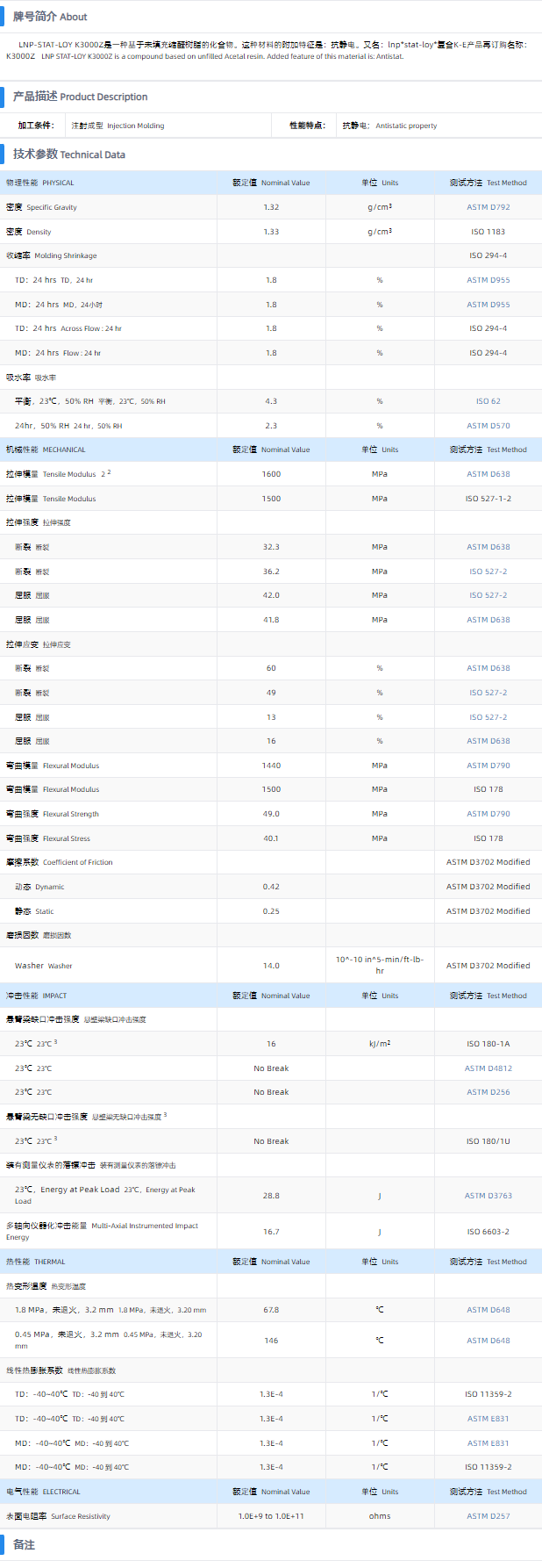 1699684928139435.png K3000Z.png