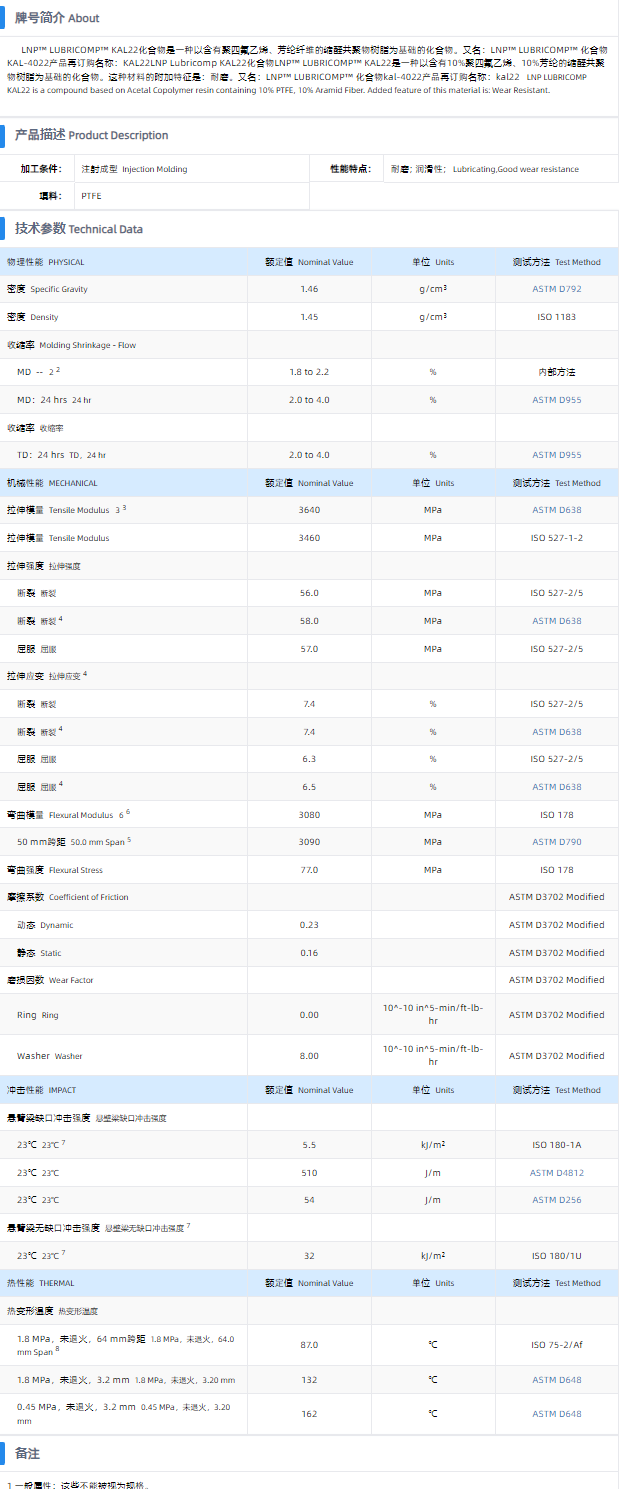 1699685041130975.png KAL22.png