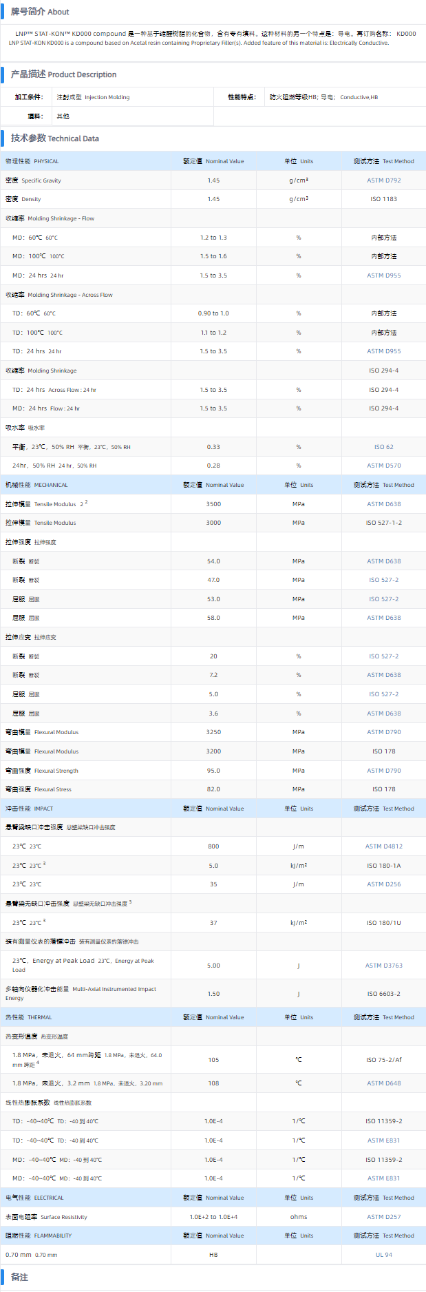 1699685394901300.png KD000.png