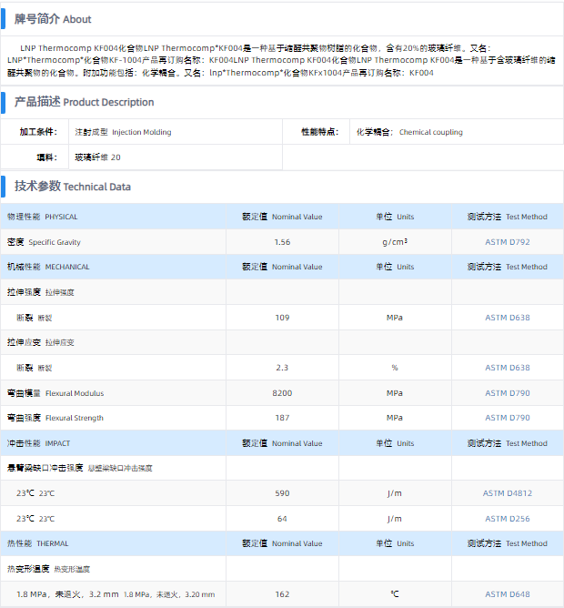 1699686245763641.png KF004.png