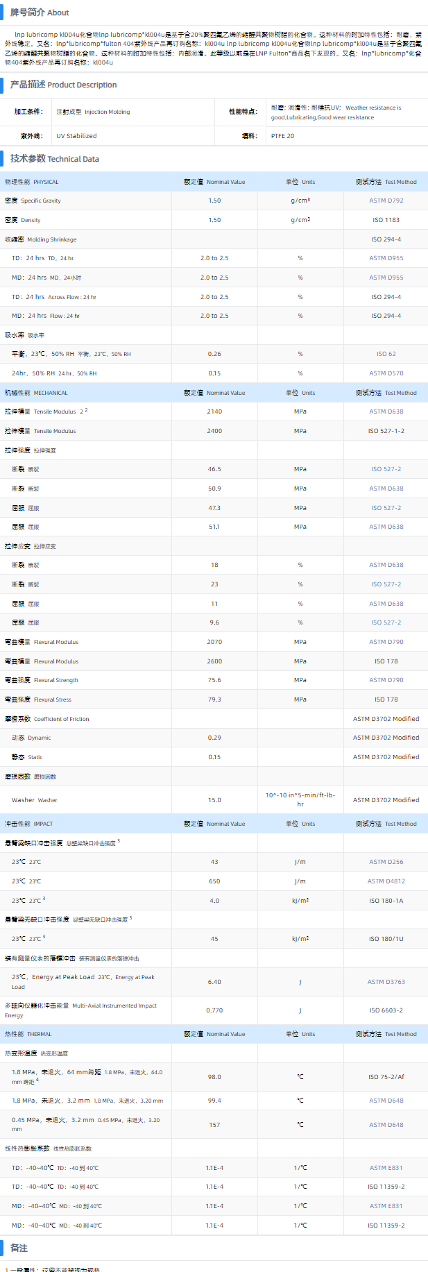 1699687301114163.png KL004U.png