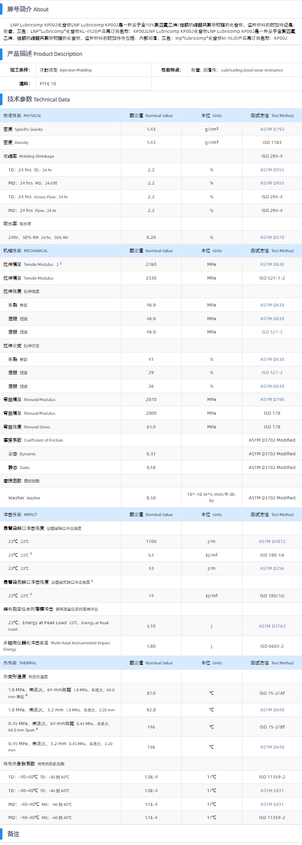 1699687426245625.png KP002.png