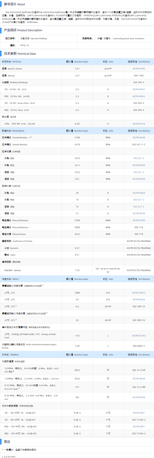 1699687455214126.png KP003AXZ.png