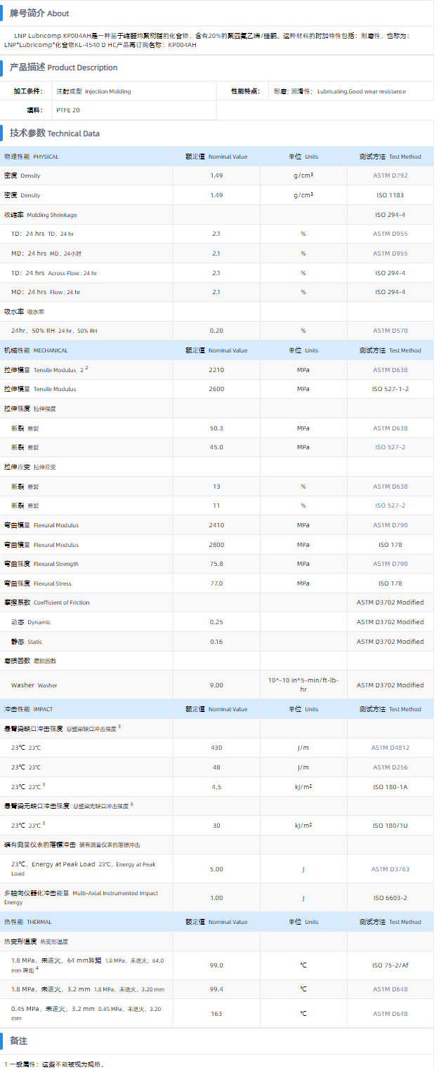 1699687534358540.png KP004AH.png