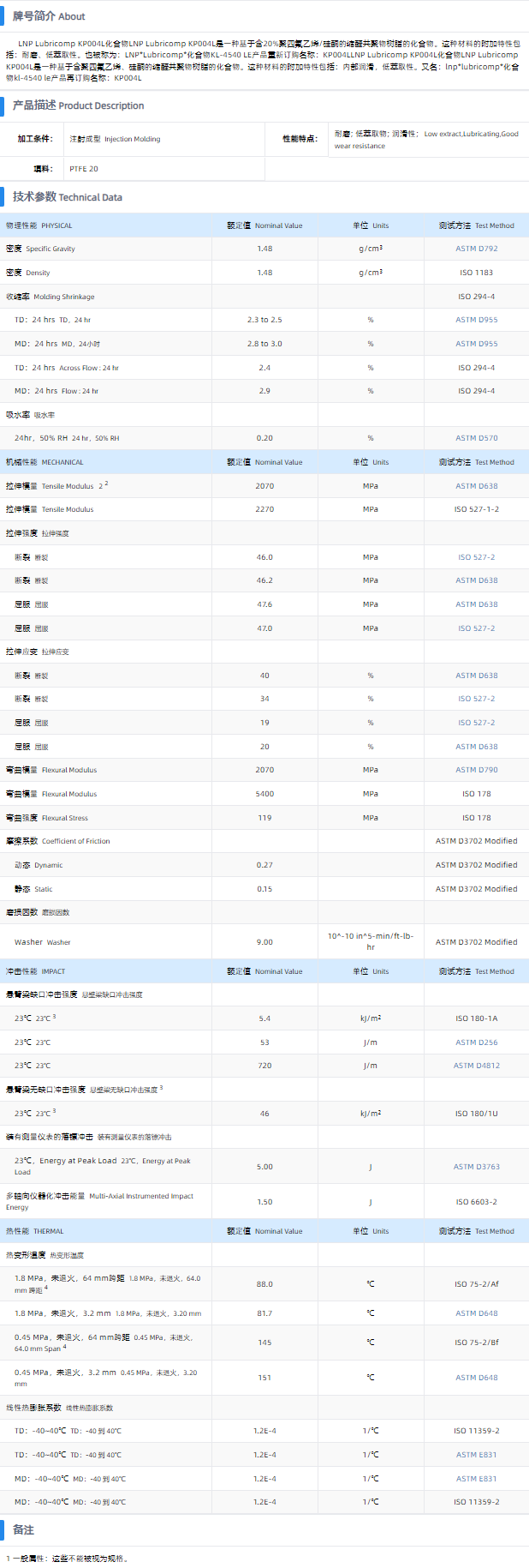 1699687614127817.png KP004L.png