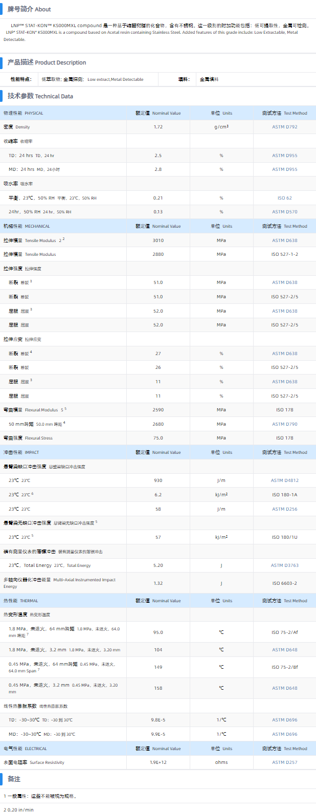 1699687682776250.png KS000MXL.png