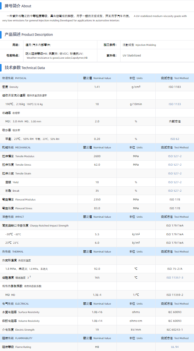 1699859392176731.png F20-52 LOF.png