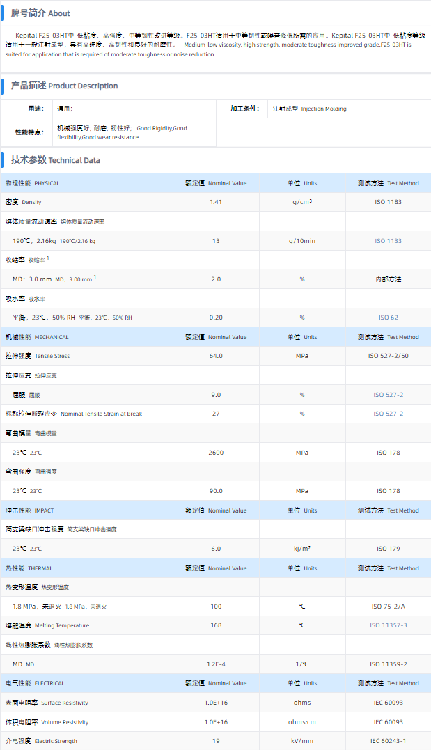 1699859595123320.png F25-03HT.png