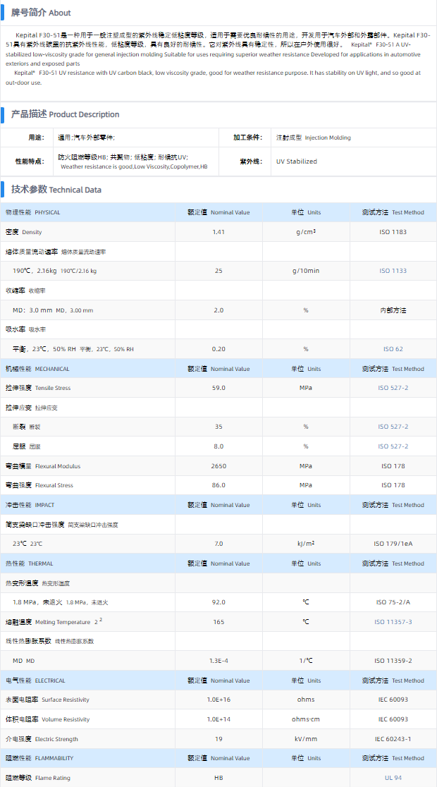 1699859787444260.png F30-51.png