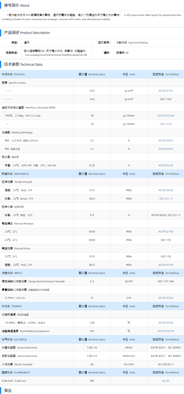 1699860032339176.png FB2030.png