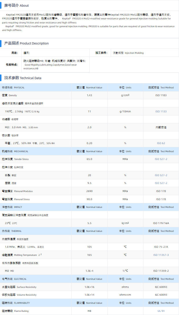 1699860192362585.png FM2020.png