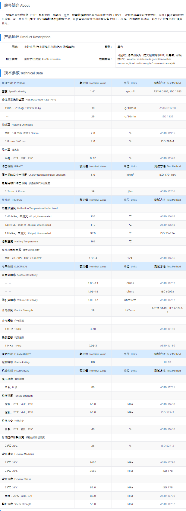 1699860353555239.png FV-30A.png