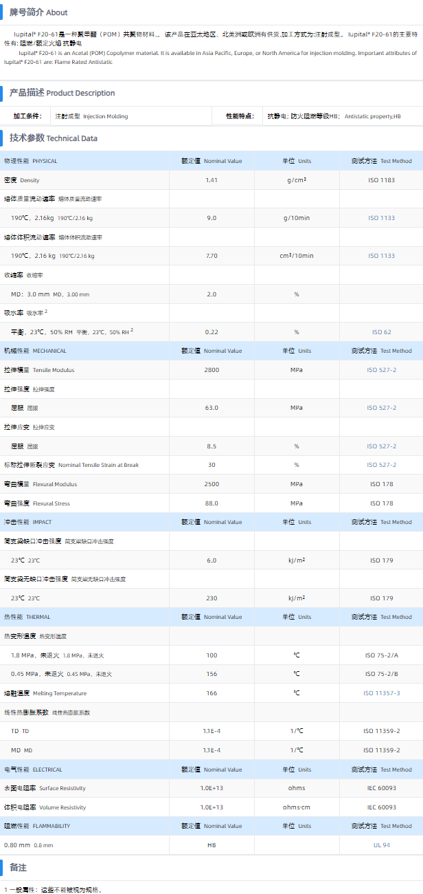 1699921137331904.png F20-61.png