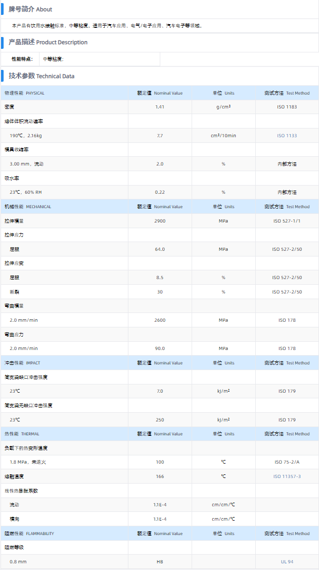 1699921235897556.png F20-EW.png