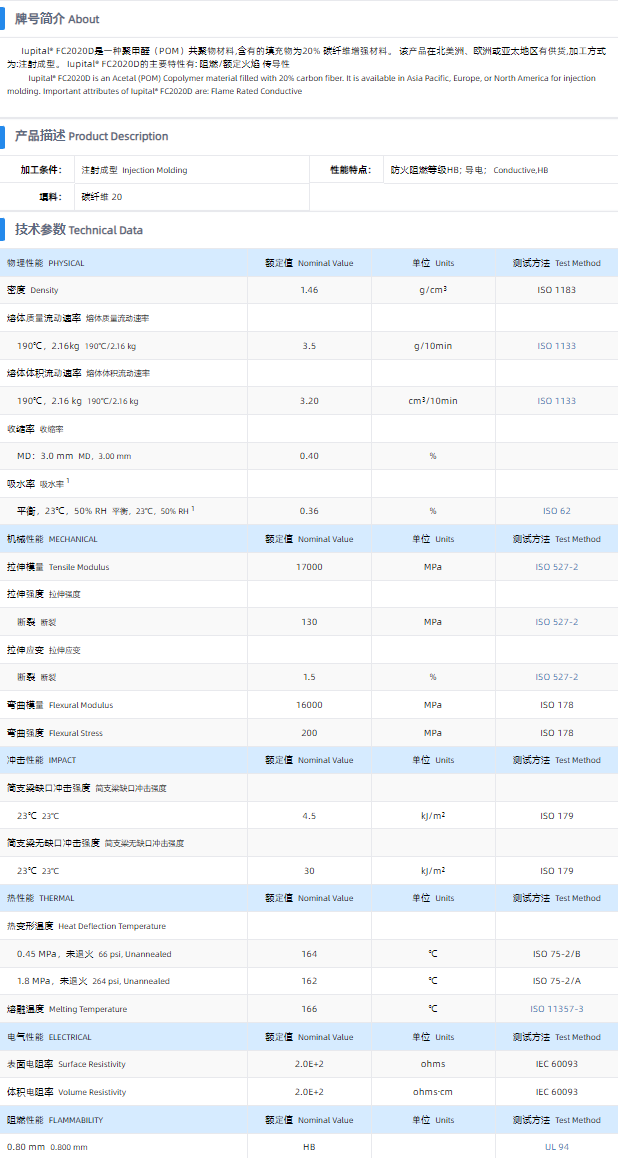 1699921433122967.png FC2020D.png