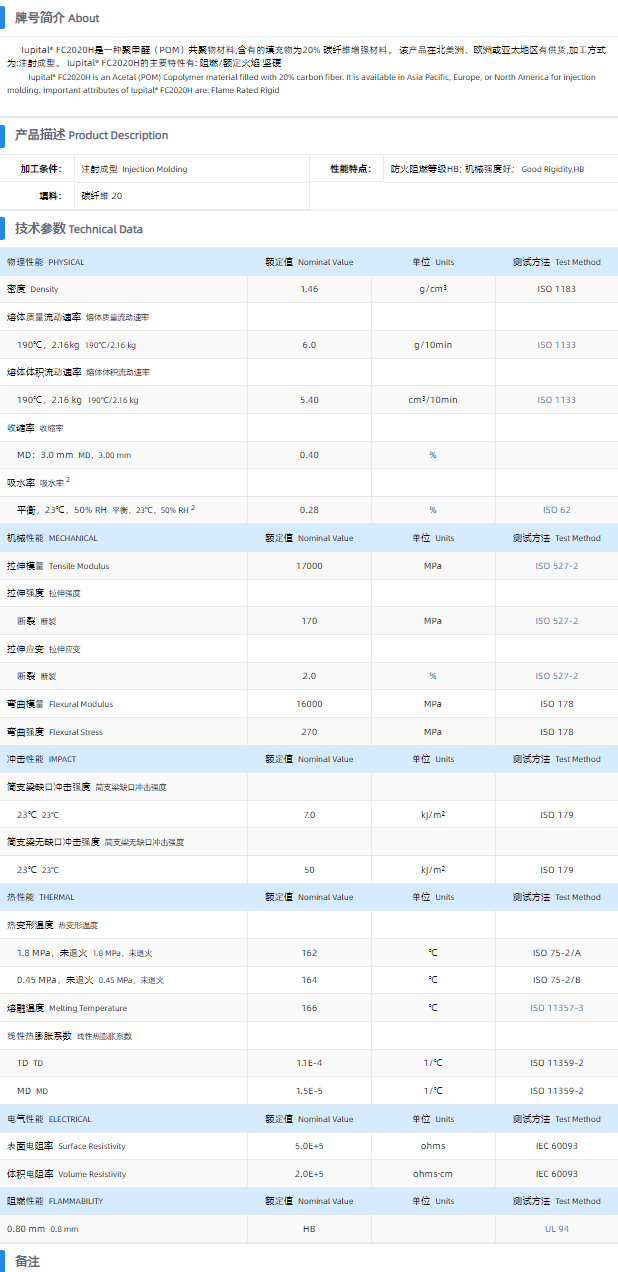 1699921459245754.png FC2020H.png