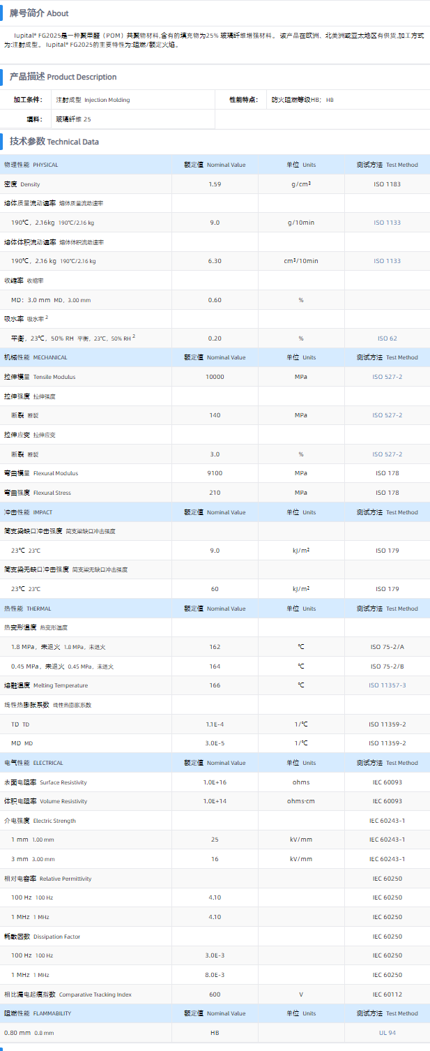 1699921486870403.png FG2025.png