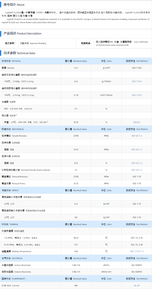 1699921547318521.png FL2020.png