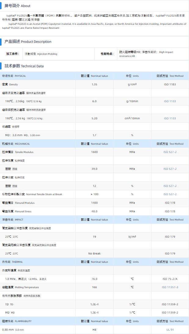 1699921677462204.png FU2025.png