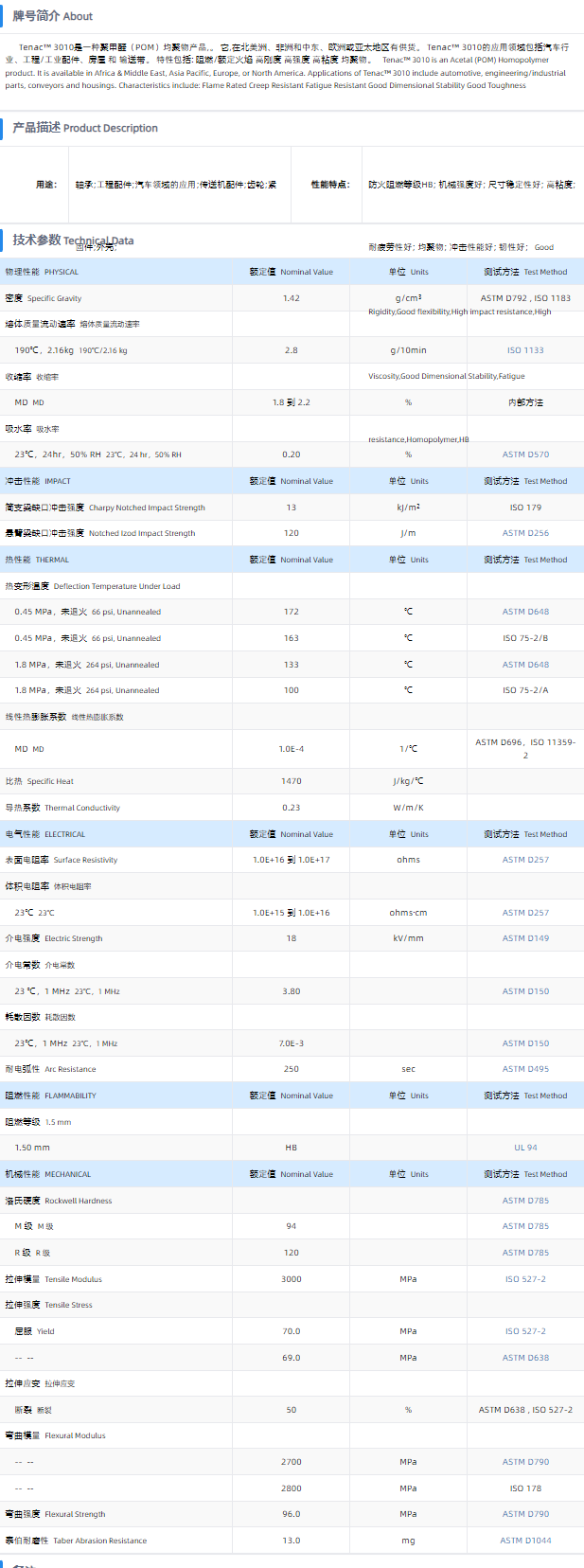 TENAC™ POM 3010.png