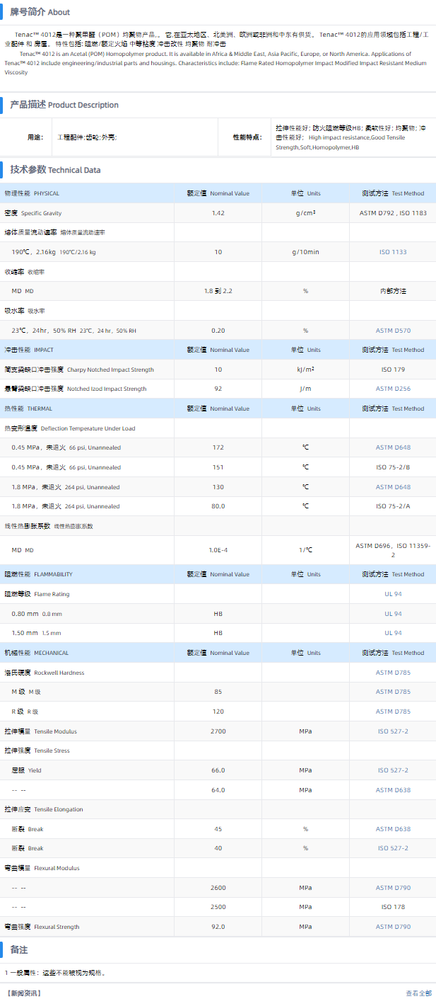 TENAC™ POM 4012.png