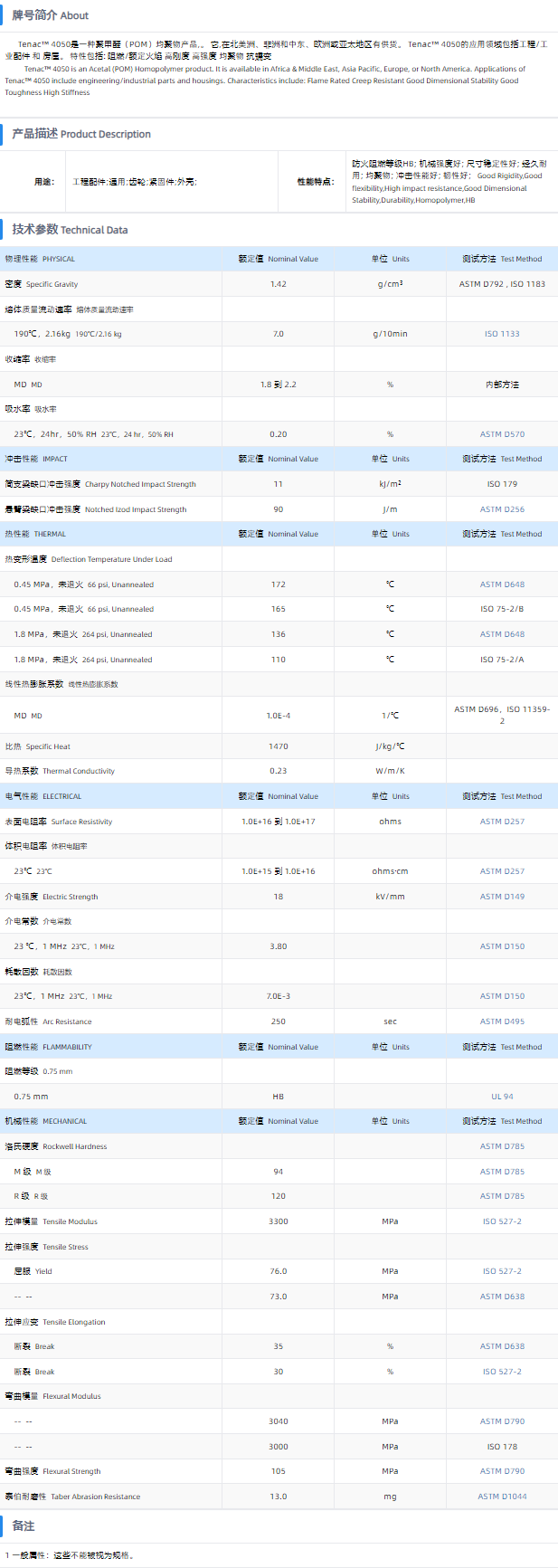 TENAC™ POM 4050.png