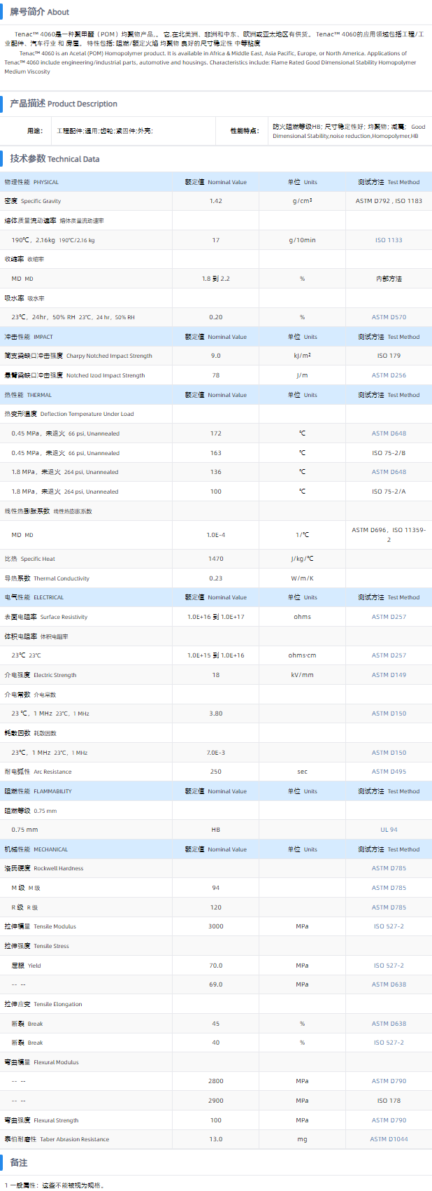 TENAC™ POM 4060.png