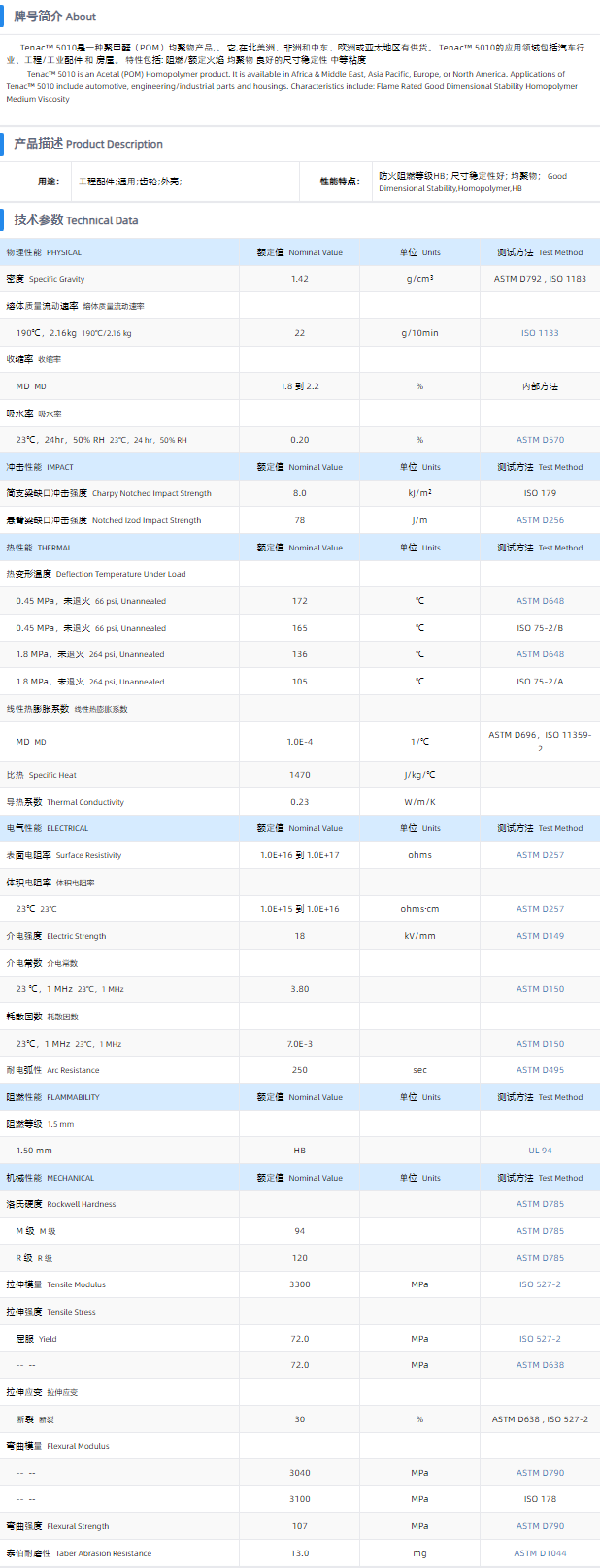 TENAC™ POM 5010.png