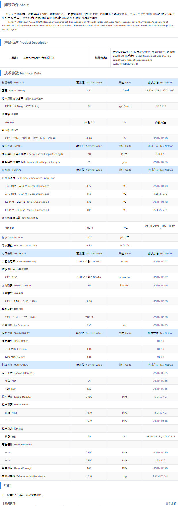 1699942816429672.png TENAC™ POM 7010.png