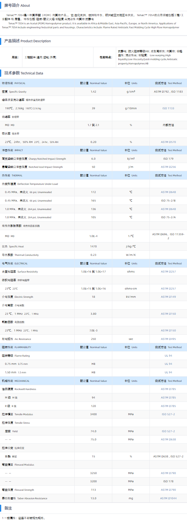 1699942868383843.png TENAC™ POM 7054.png