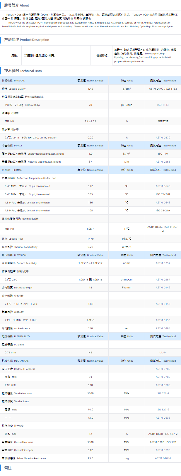 1699942890111641.png TENAC™ POM 9054.png