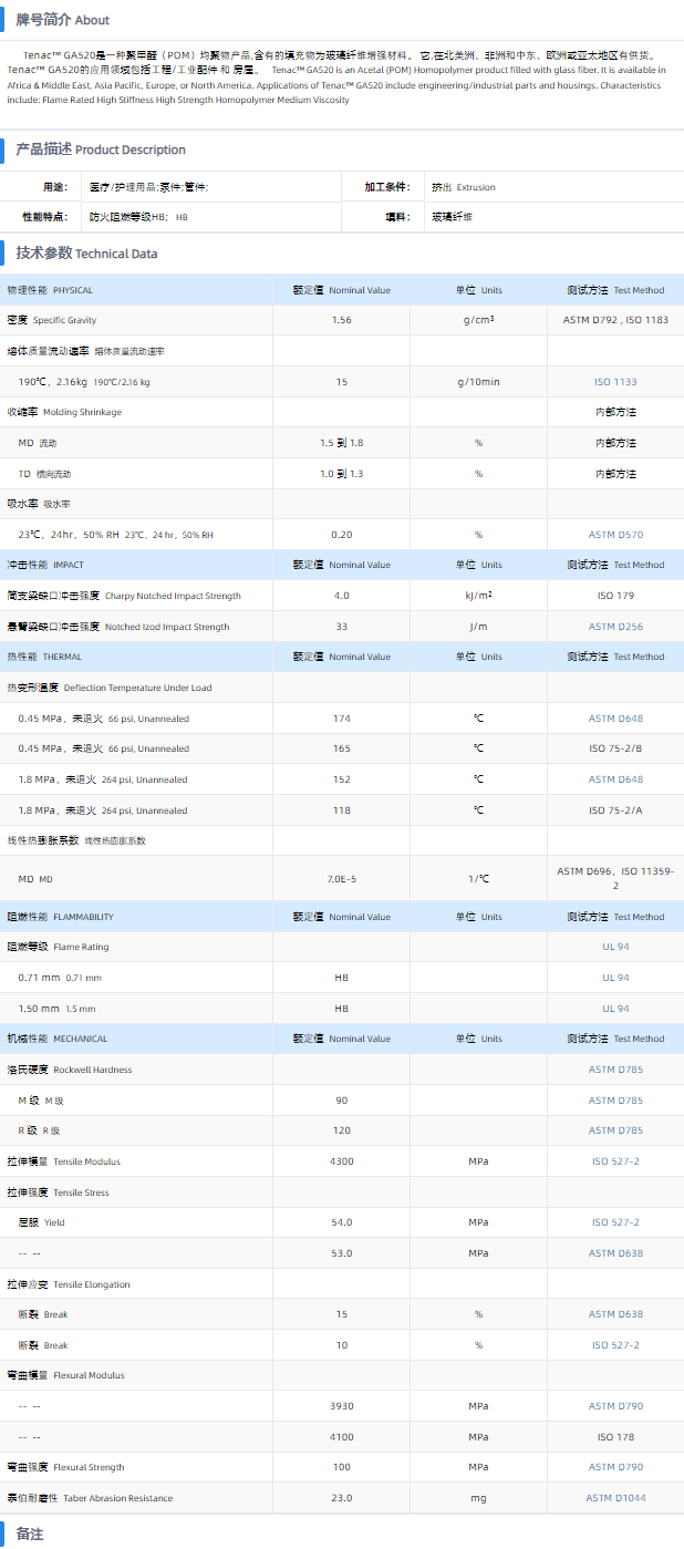 TENAC™ POM GA520.png